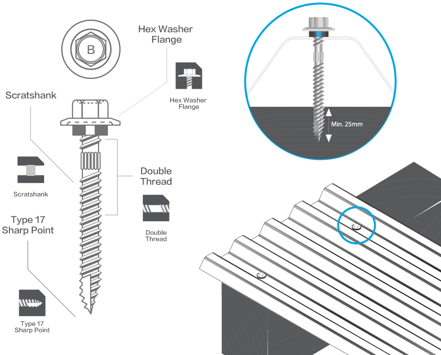 Crest Fixing Fasteners-2 - 翊創國際