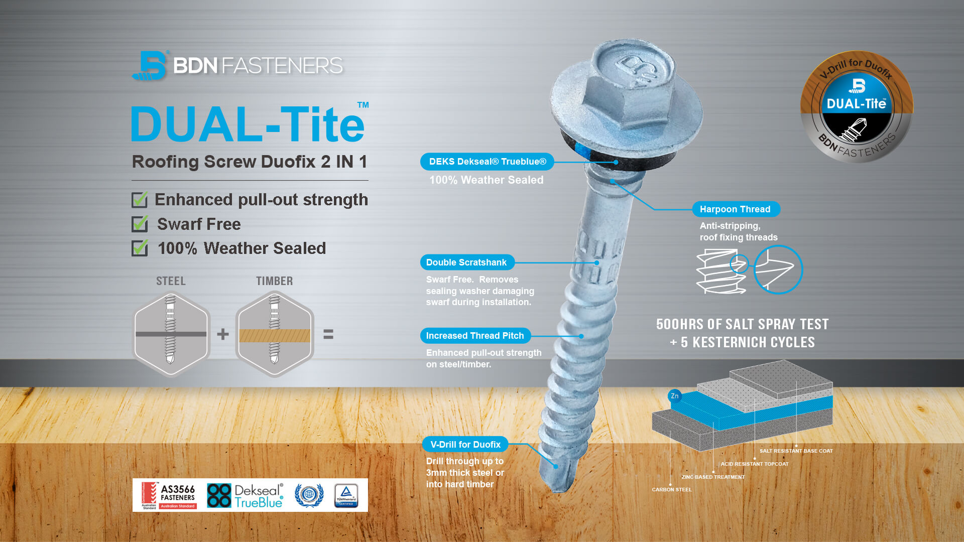 Timber and light metal Self-Drilling Screws | BDN Fasteners Timber and light metal Self-Drilling Screws | BDN Fasteners