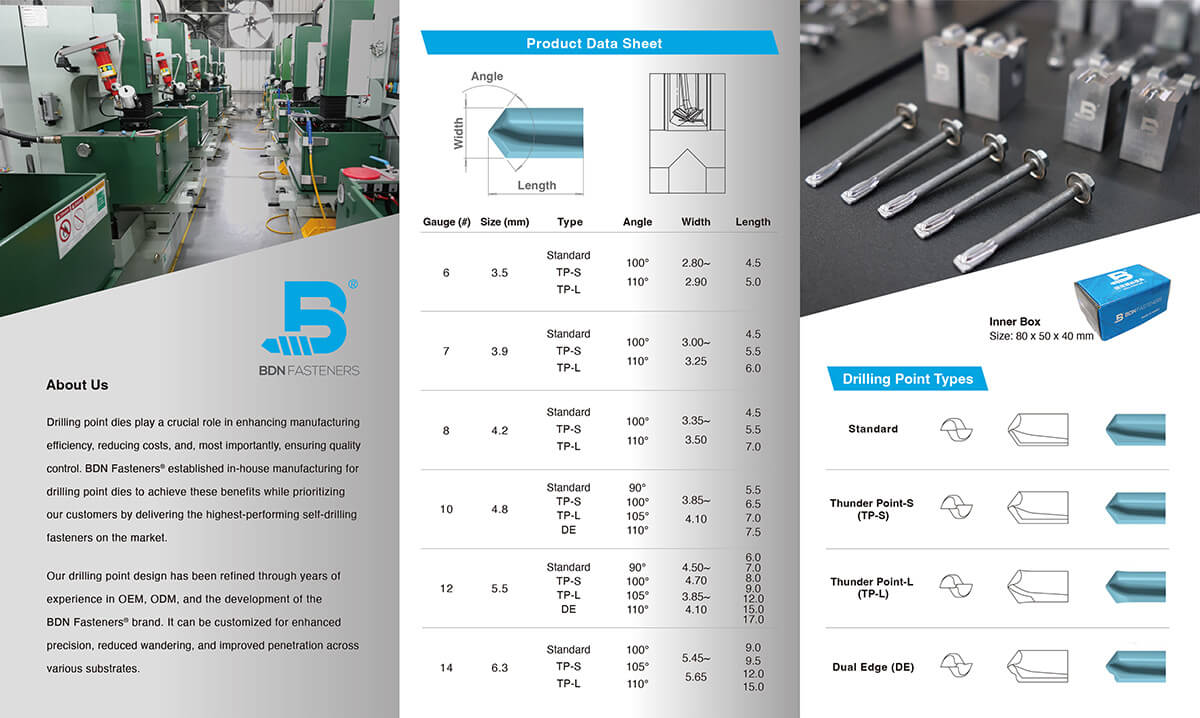 BDN FASTENERS® Product Brochure - HEAVY Duty Series
