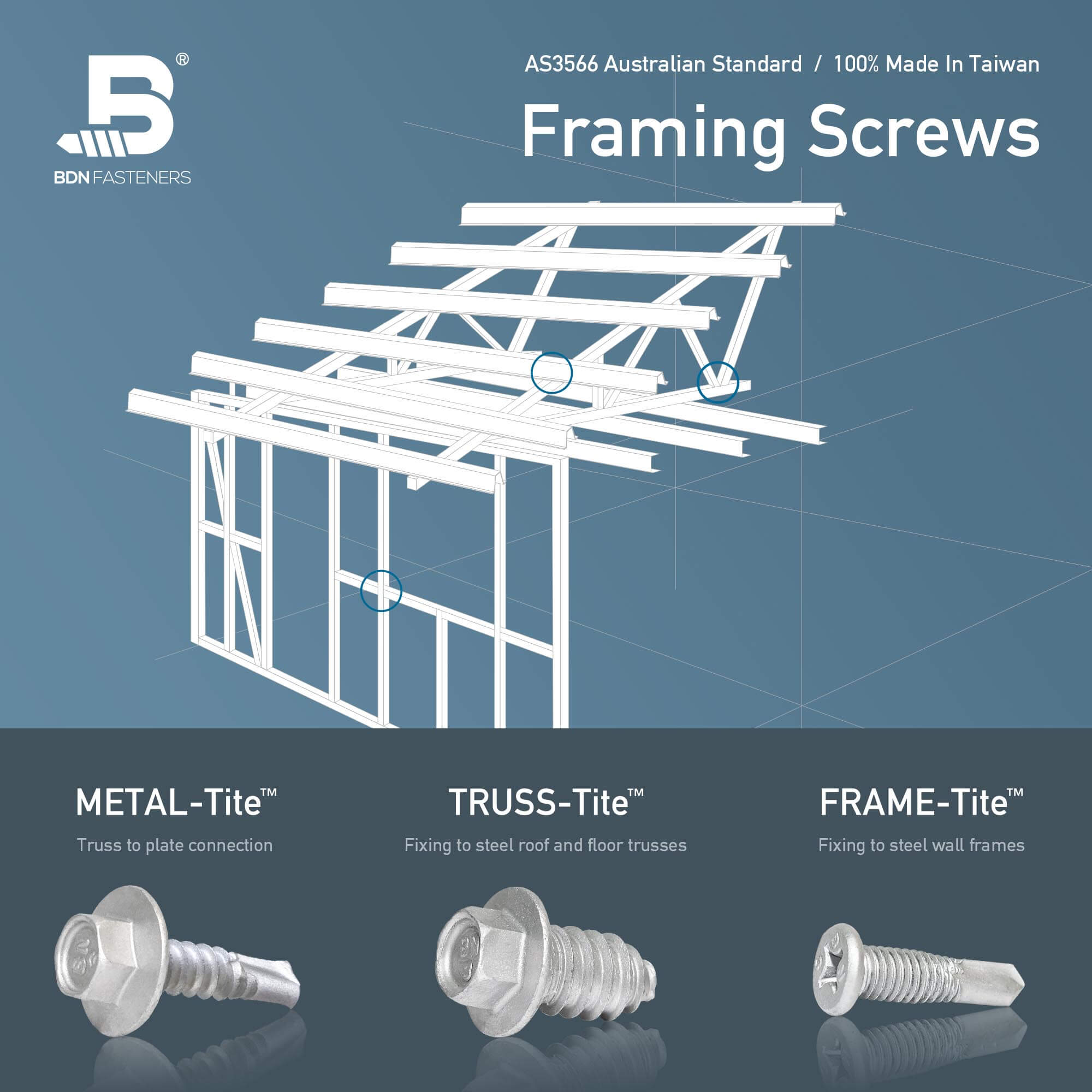 BDN Fasteners Framing Screws