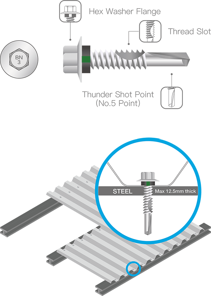 Heavy Duty Self Drilling Metal Screws (No.5 Drilling Point)
