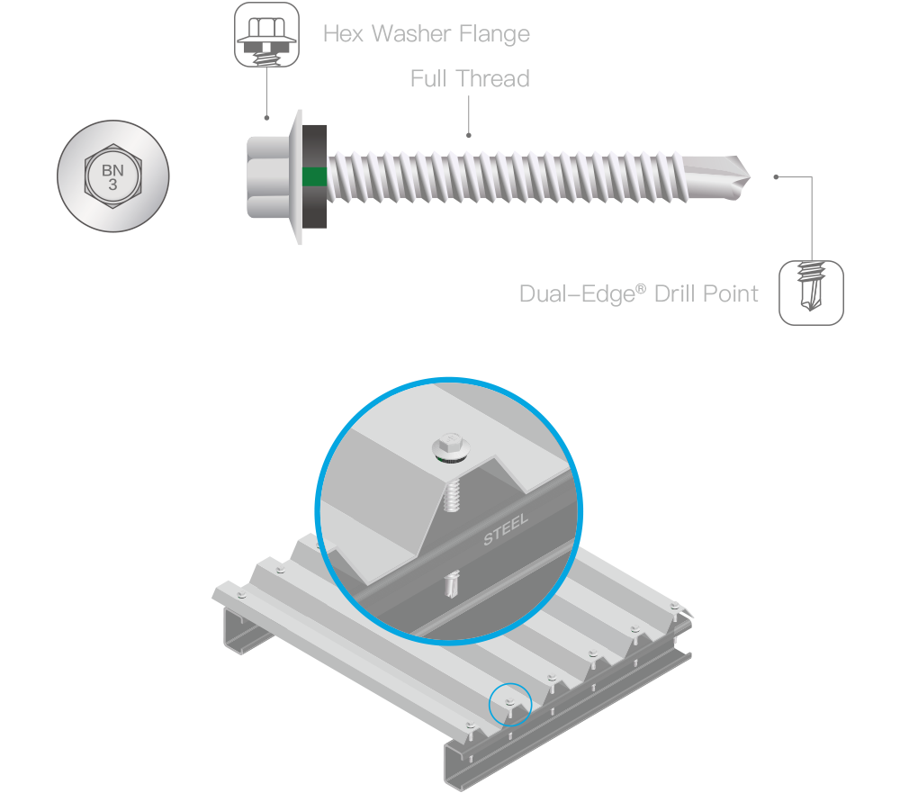 METAL-Tite - Crest fixing fasteners - Full Thread