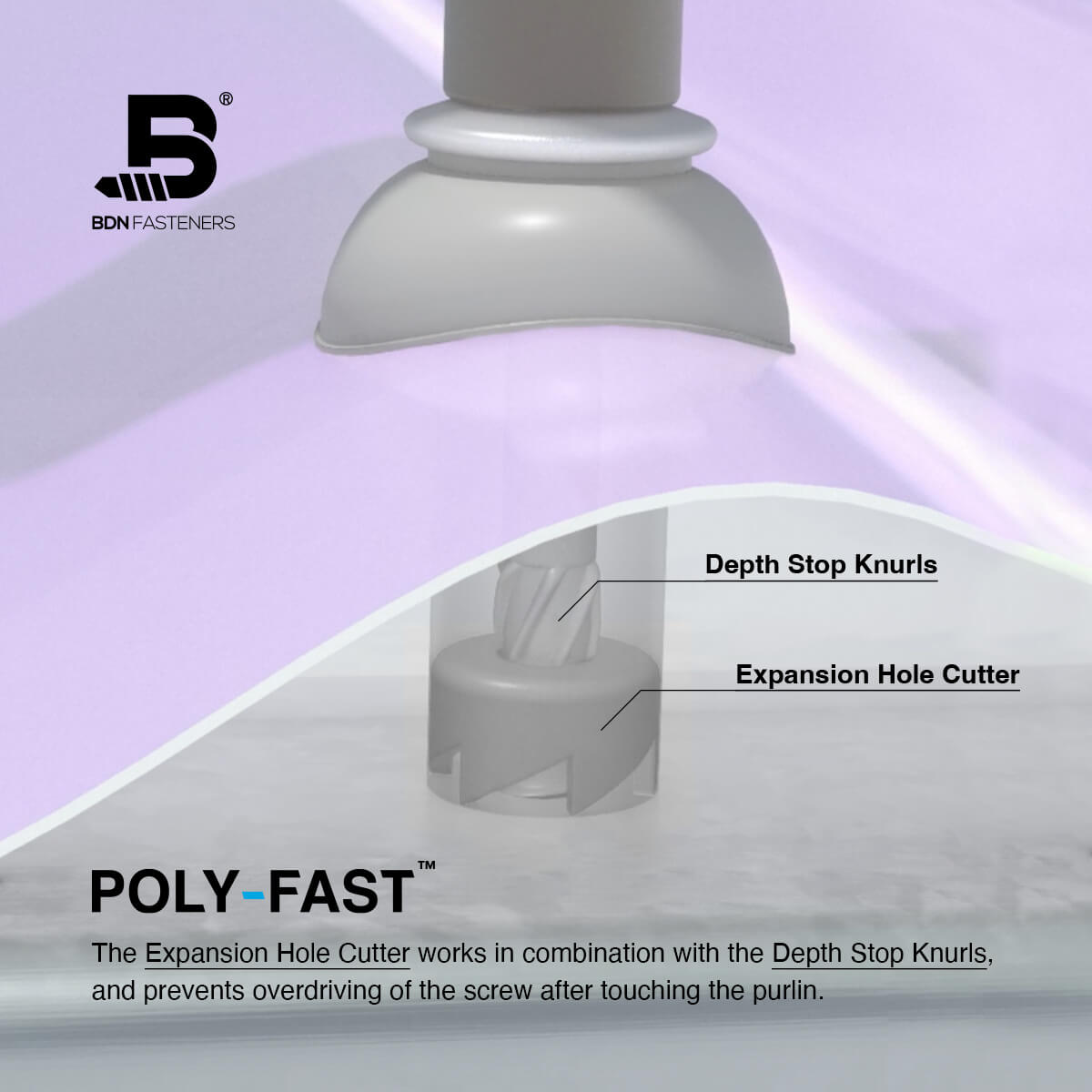 POLY-FAST – Polycarbonate Skylight Fasteners Product Features