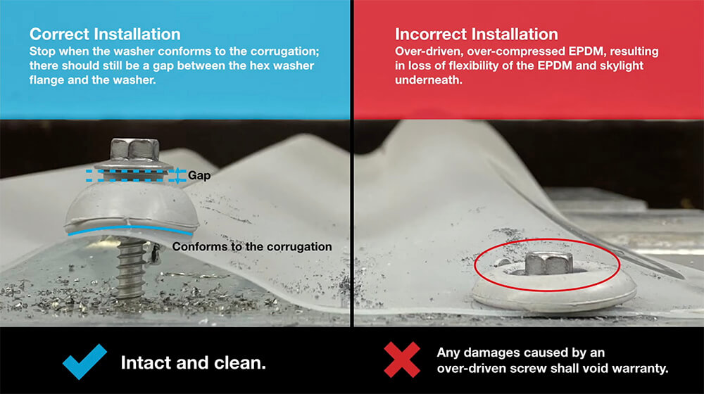 Polycarbonate Roofing Fixing Instructions: Do not over-tighten or under-tighten screws