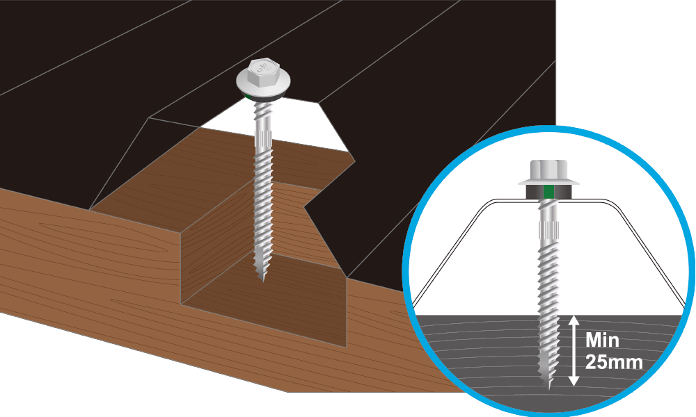 Crest Fixing Fasteners
