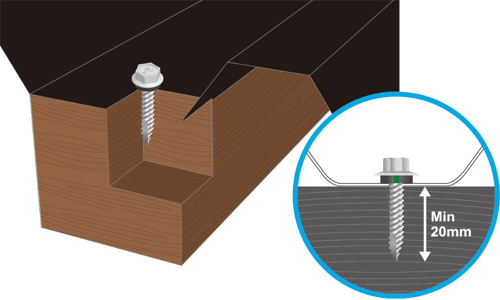 Valley Fixing Fasteners