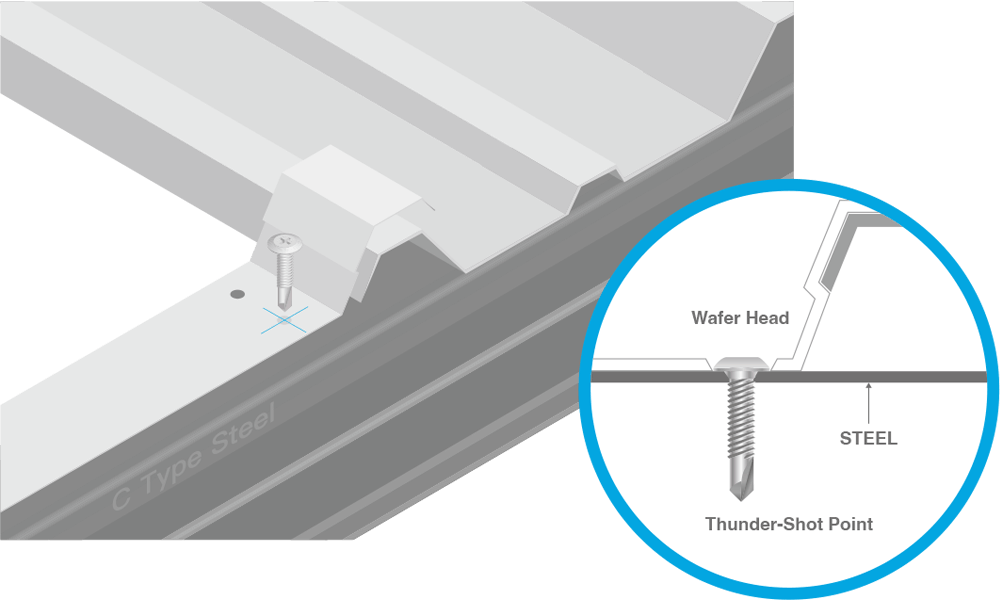 Self drilling for metal - Concealed Fixing Fasteners