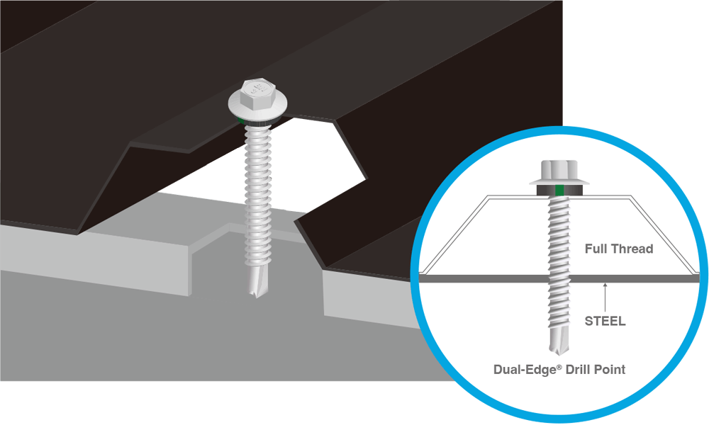 Self drilling screws (Full Thread)- fixing roof sheeting to metal