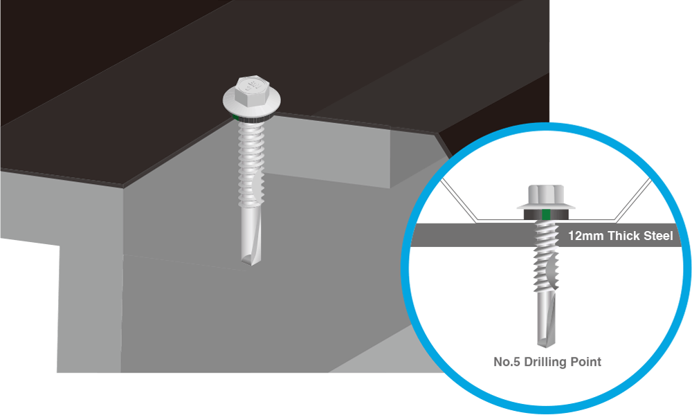 Self drilling screws for fixing to thick steel