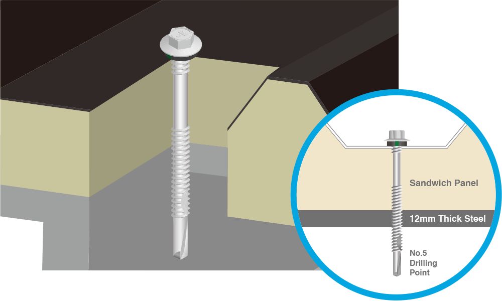 Tek screws for steel - Sandwich Panel Screw